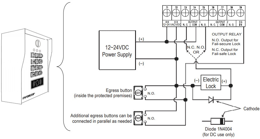 Sample Wiring for Seco-Larm Enforcer Outdoor Access Control Keypad with Proximity Reader